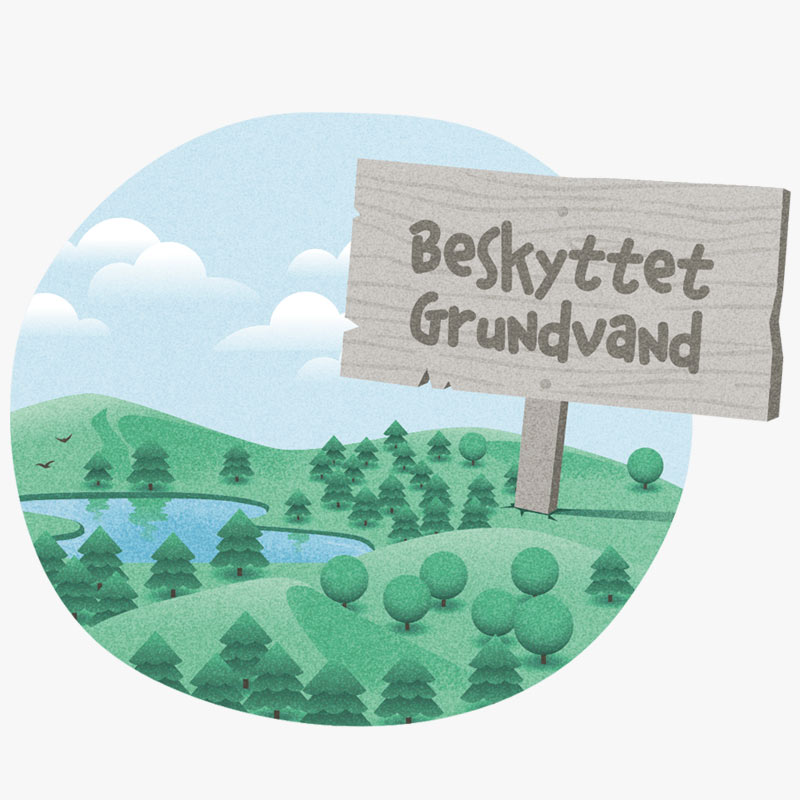 skilt beskyttet grundvand illustration