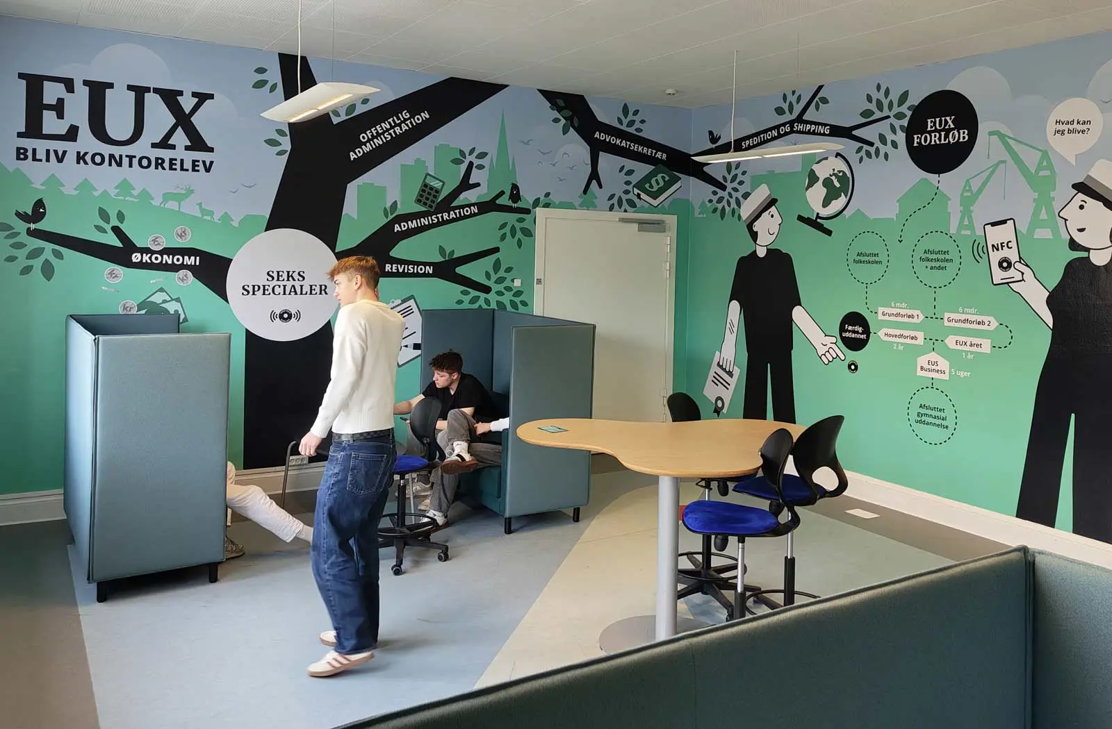 væg-foliering på Frederikshavn Handelsskole