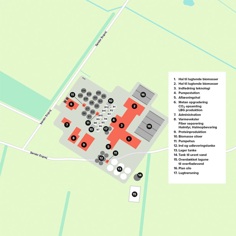 kort illustration af biogasanlæg