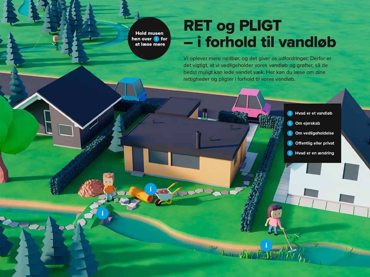Varde Vand still fra aktiv pdf om ret og pligt i forhold til vandløb